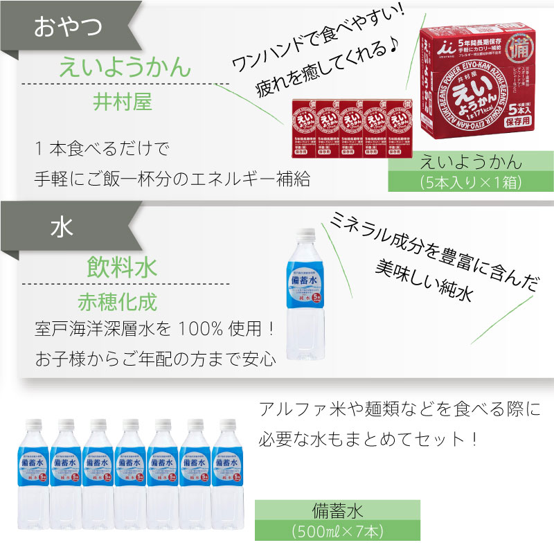 5年保存非常食セット7日分33種類 54品防災士監修カロリー計算済 Bセット