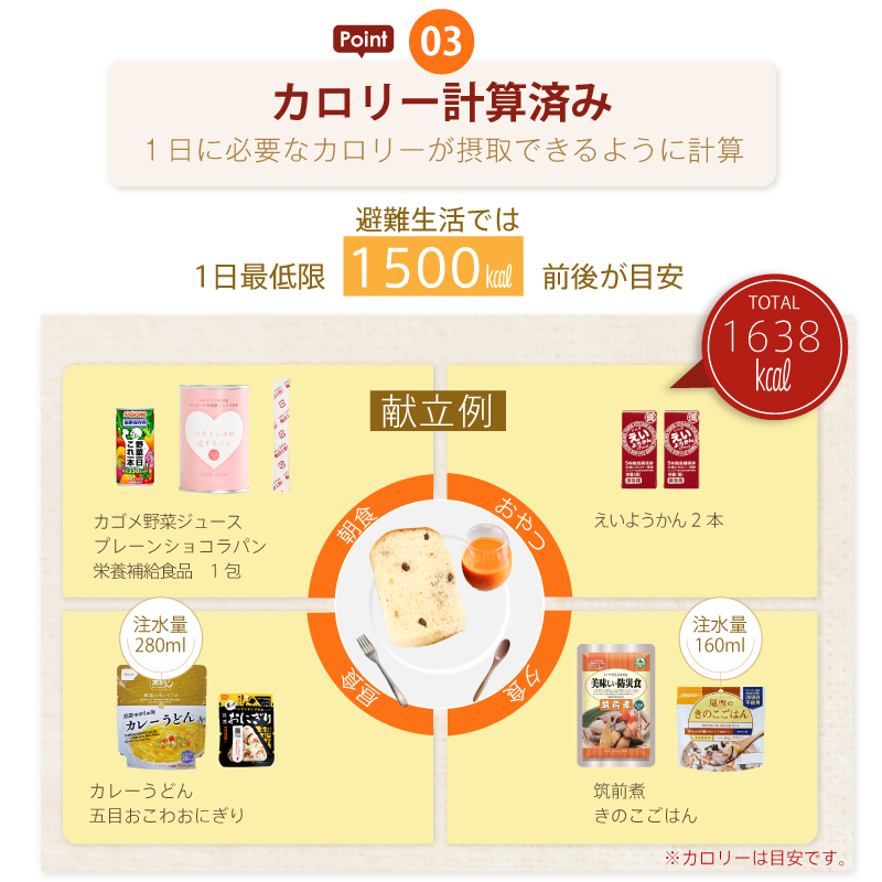 5年保存 非常食セット 7日分 30種類 47品 非常食 防災食 保存食