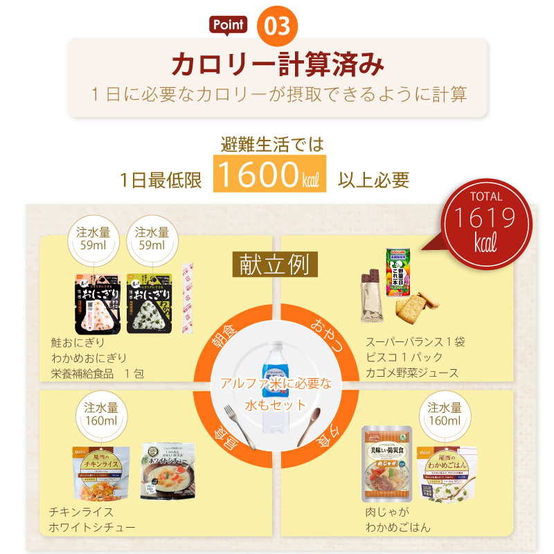 5年保存 非常食セット 7日分 33種類 54品 非常食 防災食 保存食 非常食セット アルファ米 尾西食品 防災士監修 カロリー計算済 Aセット :  gs-01-738 : GISE - 通販 - Yahoo!ショッピング