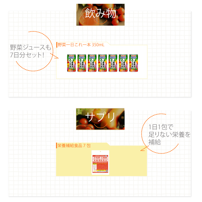 5年保存 非常食セット 7日分 30種類 47品 非常食 防災食 保存食