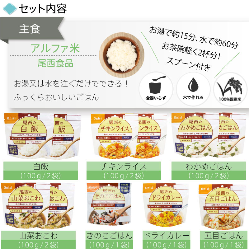 5年保存 非常食セット 7日分 33種類 54品 防災士監修 カロリー計算済 7日分