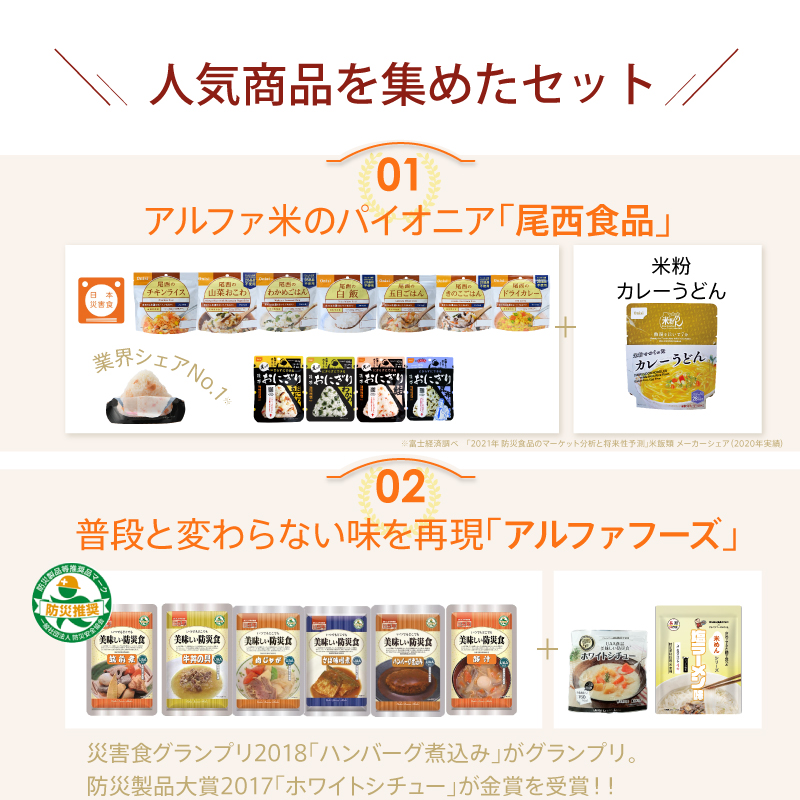 非常食セット 7日分 非常食 防災食 保存食 非常食セット アルファ米 尾西食品 5年保存 33種類 49品 防災士監修 カロリー計算済 Cセット （水なし） |  | 07