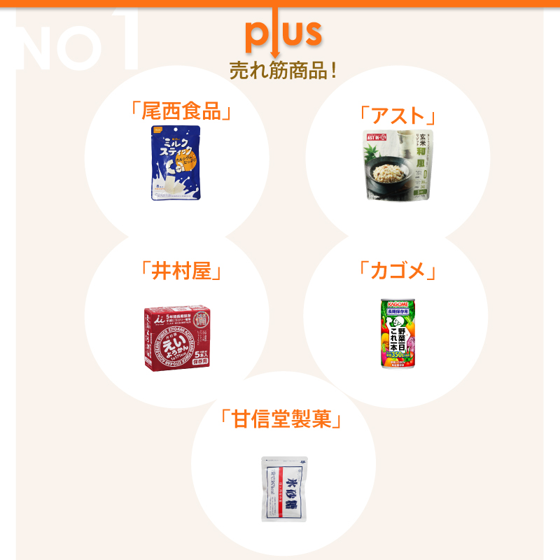 5年保存 非常食セット 7日分 30種類 47品 非常食 防災食 保存食