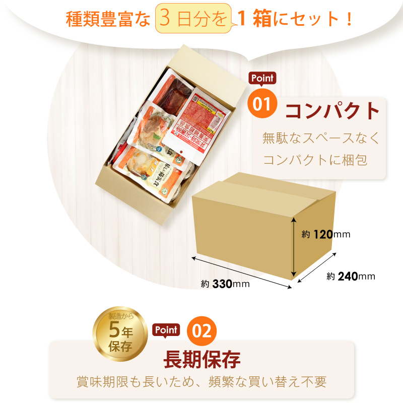 5年保存 非常食セット 3日分 17種類 21品 防災士監修 カロリー計算済 3日分 Aセット 非常食セット3日間（水なし）