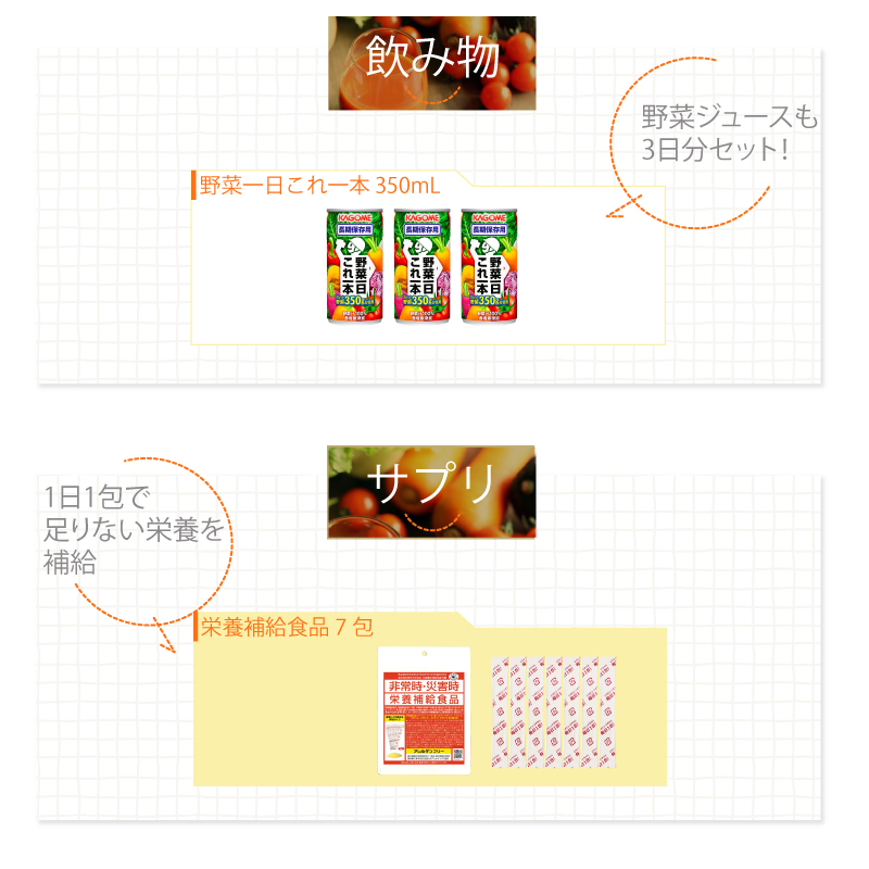 5年保存 非常食セット 3日分 16種類 20品 防災士監修 カロリー計算済 A