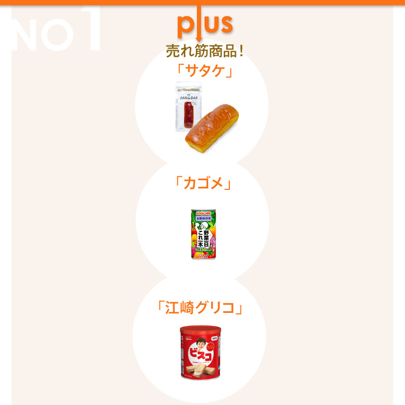 5年保存 非常食セット 3日分 16種類 20品 防災士監修 カロリー計算済 3日分
