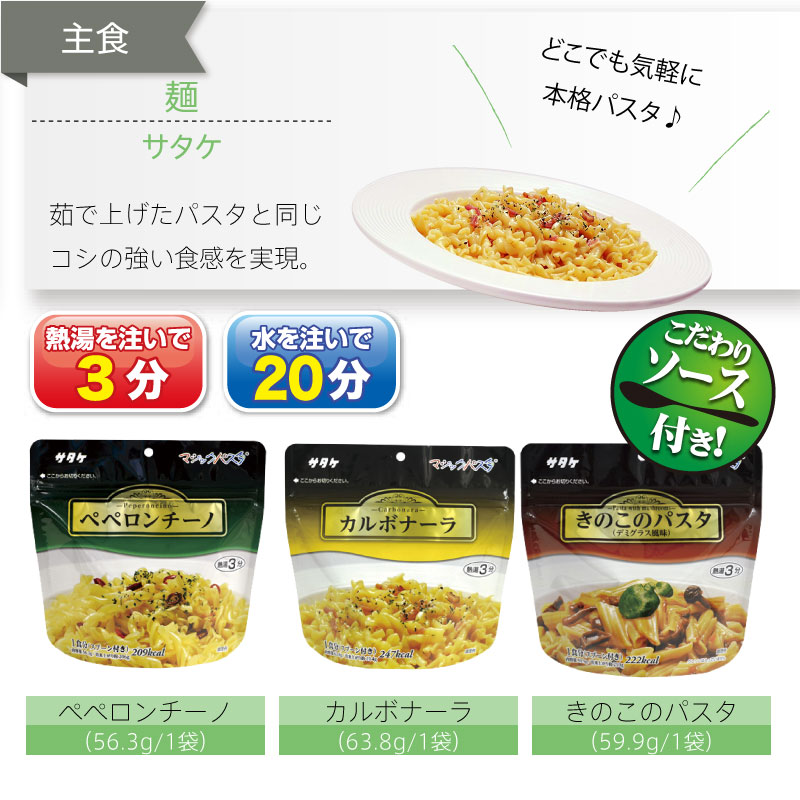 5年保存非常食セット7日分33種類 54品防災士監修カロリー計算済 Bセット