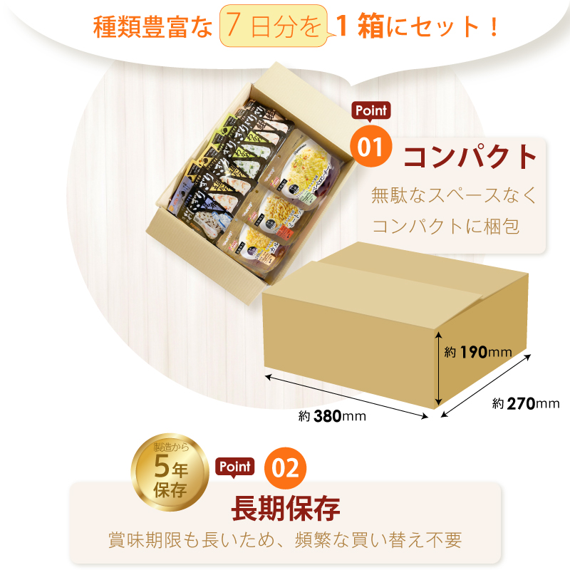 非常食セット 7日分 非常食 防災食 保存食 5年保存 アルファ米 尾西