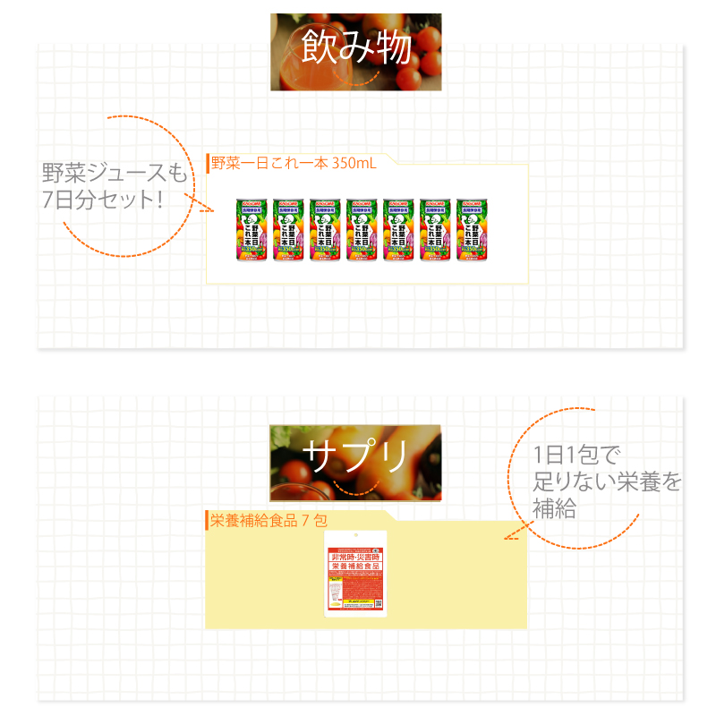 5年保存 非常食セット 7日分 30種類 47品 防災士監修 カロリー計算済 7日分