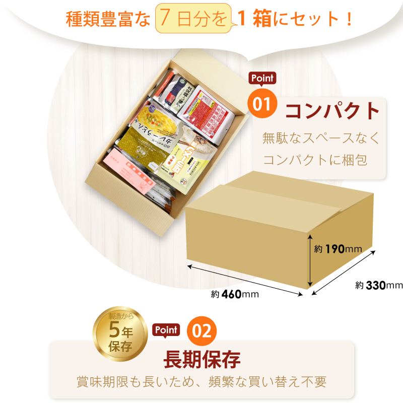 非常食セット 7日分 非常食 防災食 保存食 非常食セット アルファ米 尾西食品 5年保存 33種類 49品 防災士監修 カロリー計算済 Cセット （水なし） |  | 13
