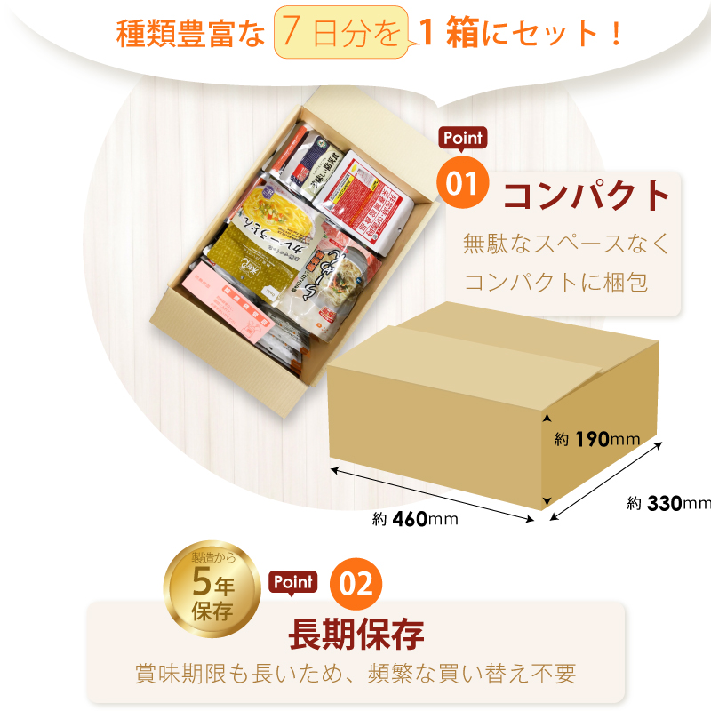 非常食セット 7日分 非常食 防災食 保存食 アルファ米 尾西食品
