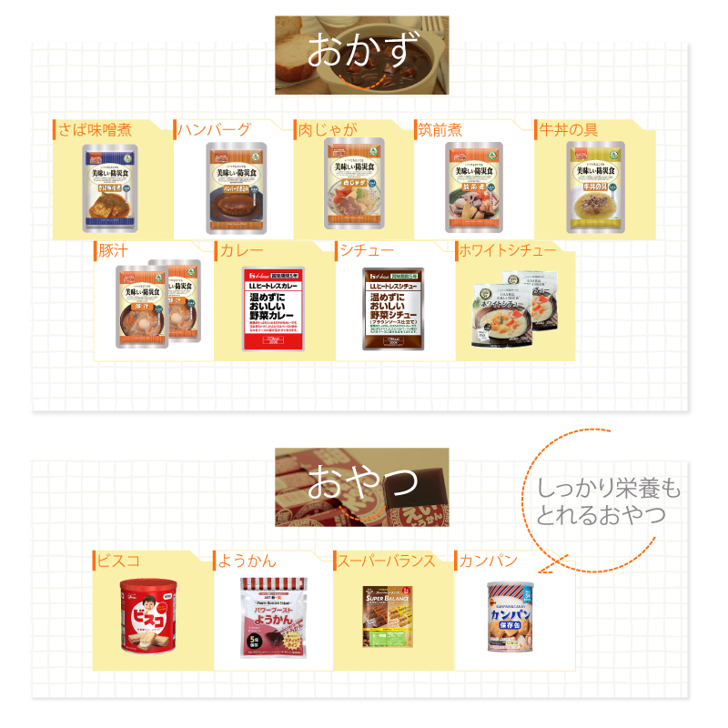 非常食セット 7日分 非常食 防災食 保存食 非常食セット アルファ米 尾西食品 5年保存 33種類 49品 防災士監修 カロリー計算済 Cセット （水なし） |  | 17