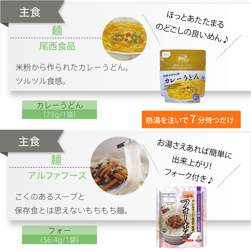 5年保存 非常食セット 7日分 33種類 54品 防災士監修 カロリー計算済 7日分