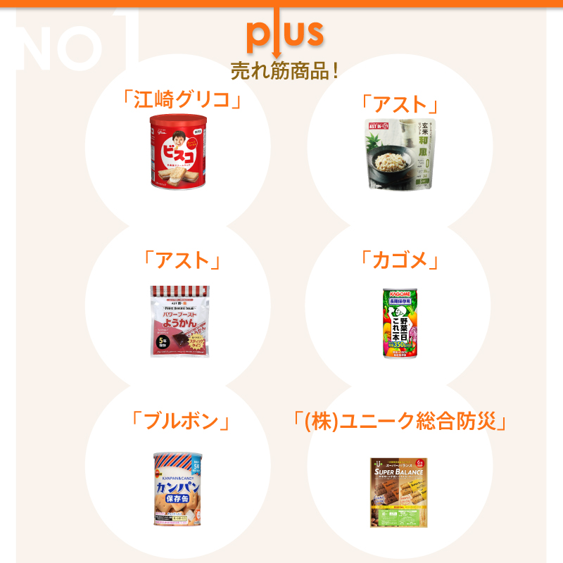 非常食セット 7日分 非常食 防災食 保存食 非常食セット アルファ米 尾西食品 5年保存 33種類 49品 防災士監修 カロリー計算済 Cセット （水なし） |  | 05