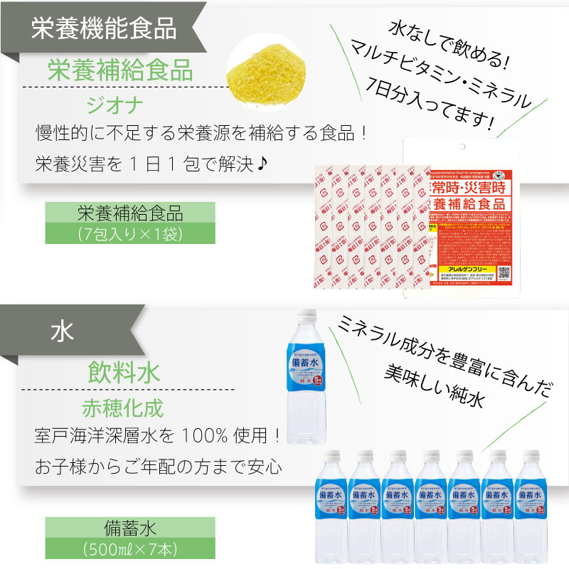 豪華プレミアムセレクション／5年保存 非常食セット 7日分 34種類 60品