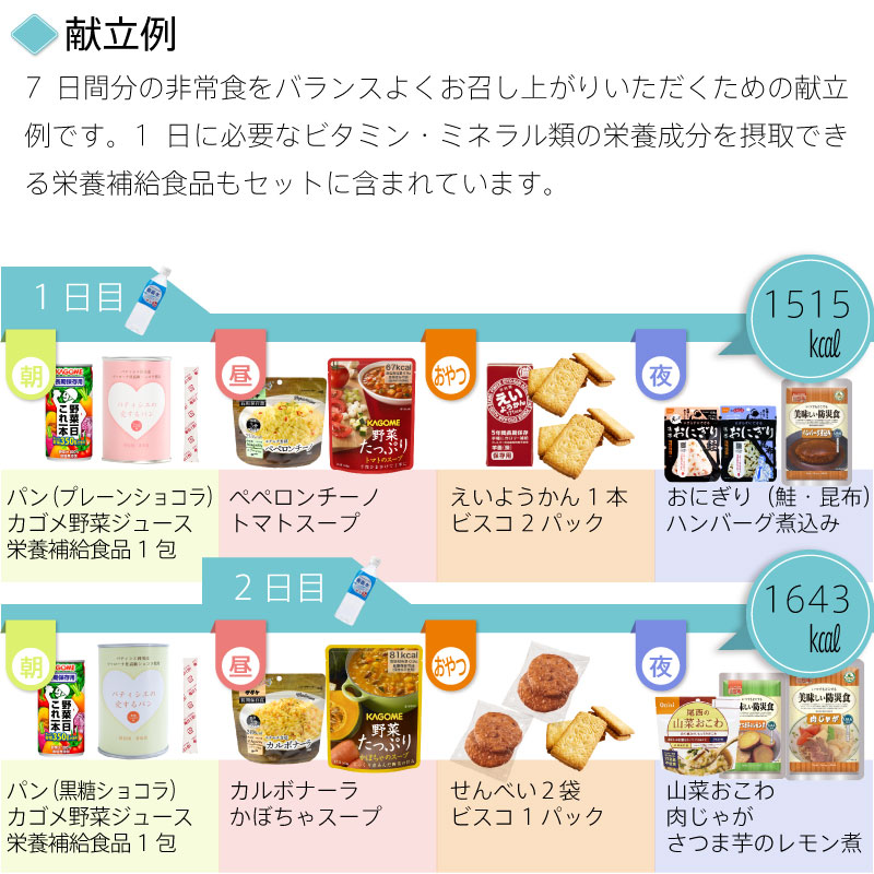 非常食セット 54点 7日分 16,990円を➡︎9,500円 豪華プレミアムセレクション／5年保存 非常食セット 7日分 34種類 60品