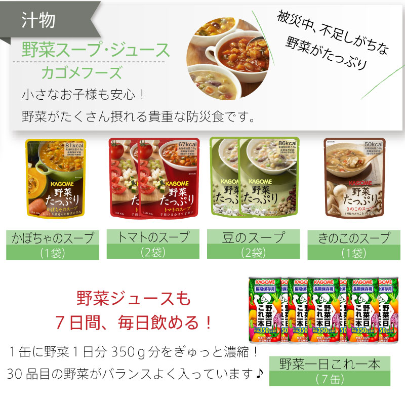 豪華プレミアムセレクション／5年保存 非常食セット 7日分 33種類 53品