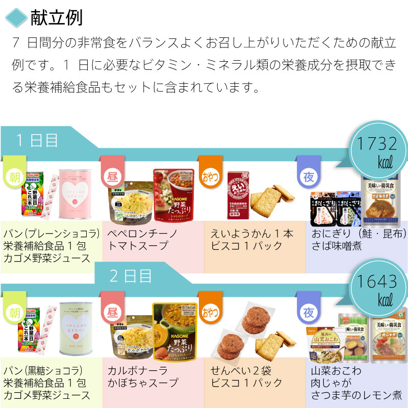 豪華プレミアムセレクション／5年保存 非常食セット 7日分 33種類 53品