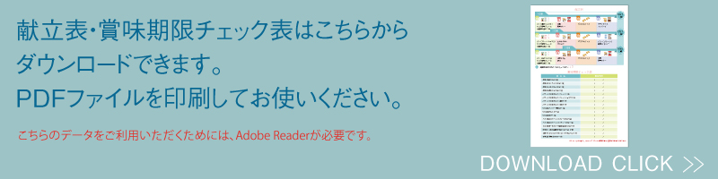 5年保存 非常食セット 3日分 16種類 20品 防災士監修 カロリー計算済 3日分
