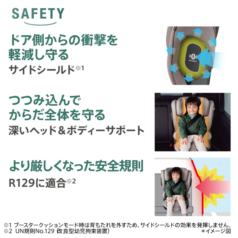アップリカ RideCrew ISOFIX AB