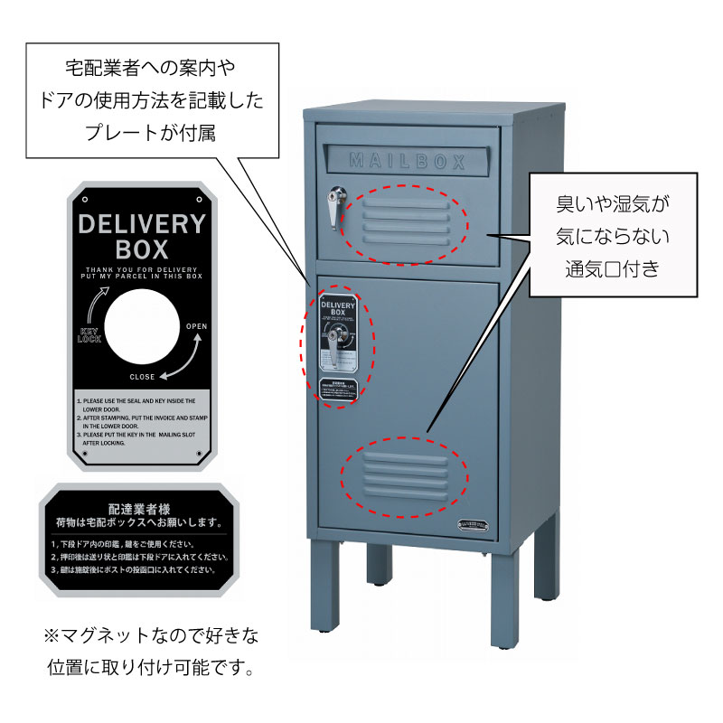 宅配BOX付ポスト（ロッカー）グリーン　レッド