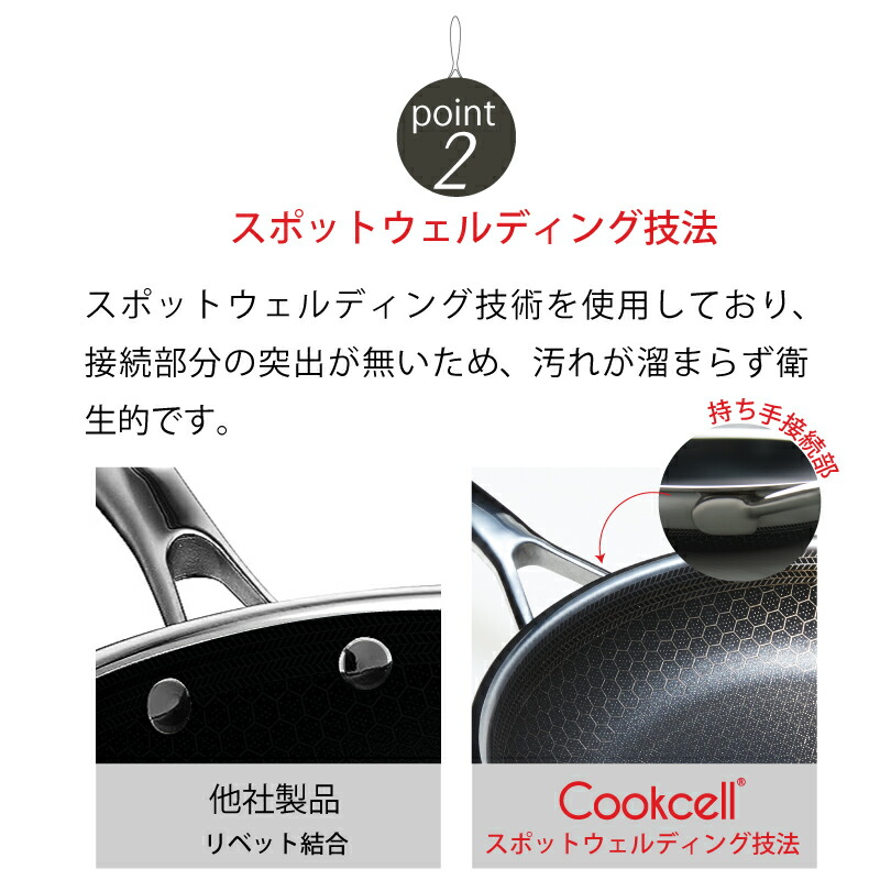 フライパン 28cmガラス蓋付 Cookcell fryingpan キッチン フライパン 28cmガラス蓋付 Cookcell fryingpan キッチン