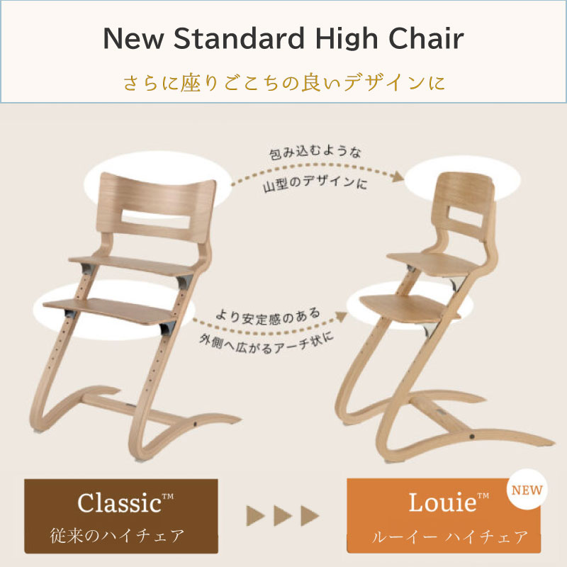 リエンダー Louie（ルーイー）本体  