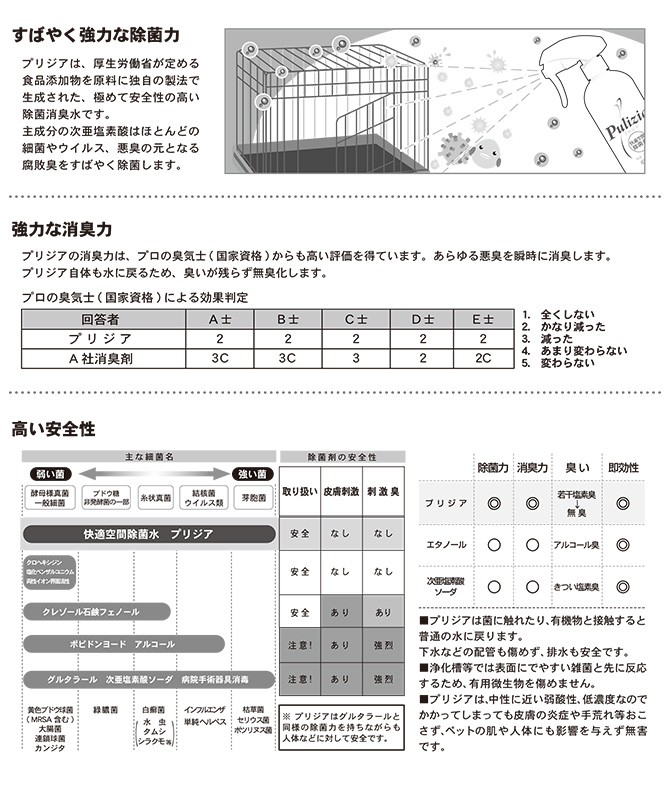 除菌 消臭 次亜塩素酸 ペット 人用 Pulizia プリジア 除菌消臭水 業務用 20L :GA-12191:uminecco(ウミネッコ) -  通販 - Yahoo!ショッピング