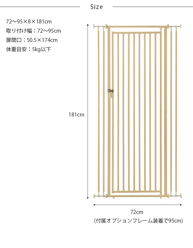 猫 脱走防止 柵 ドア 扉 猫用 Richell リッチェル キャットセーフティ