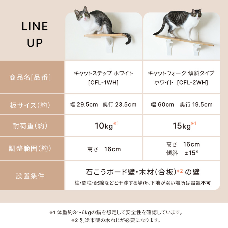 キャットステップ キャットウォーク 猫用 壁掛け家具 シンプル 平安伸