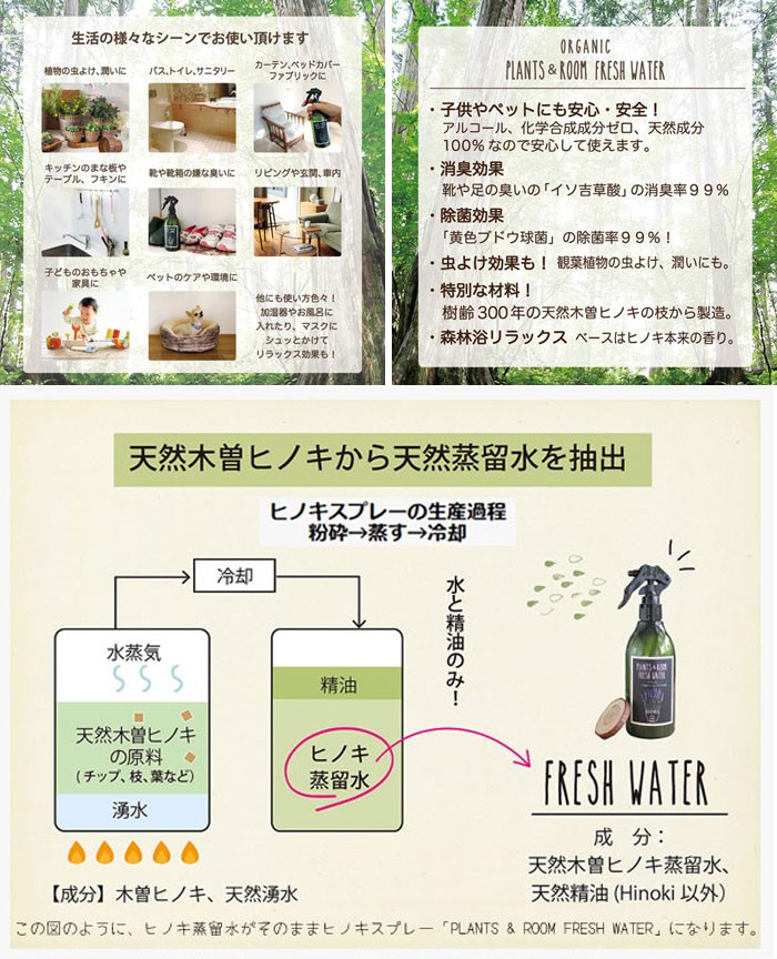 消臭 除菌スプレー PLANTS  ROOM FRESH WATER 300ml スパイス 消臭剤 家具 除菌 消臭スプレー アロマ インテリア  リビング ダイニング アロマオイル :th250343:zakka green - 通販 - Yahoo!ショッピング