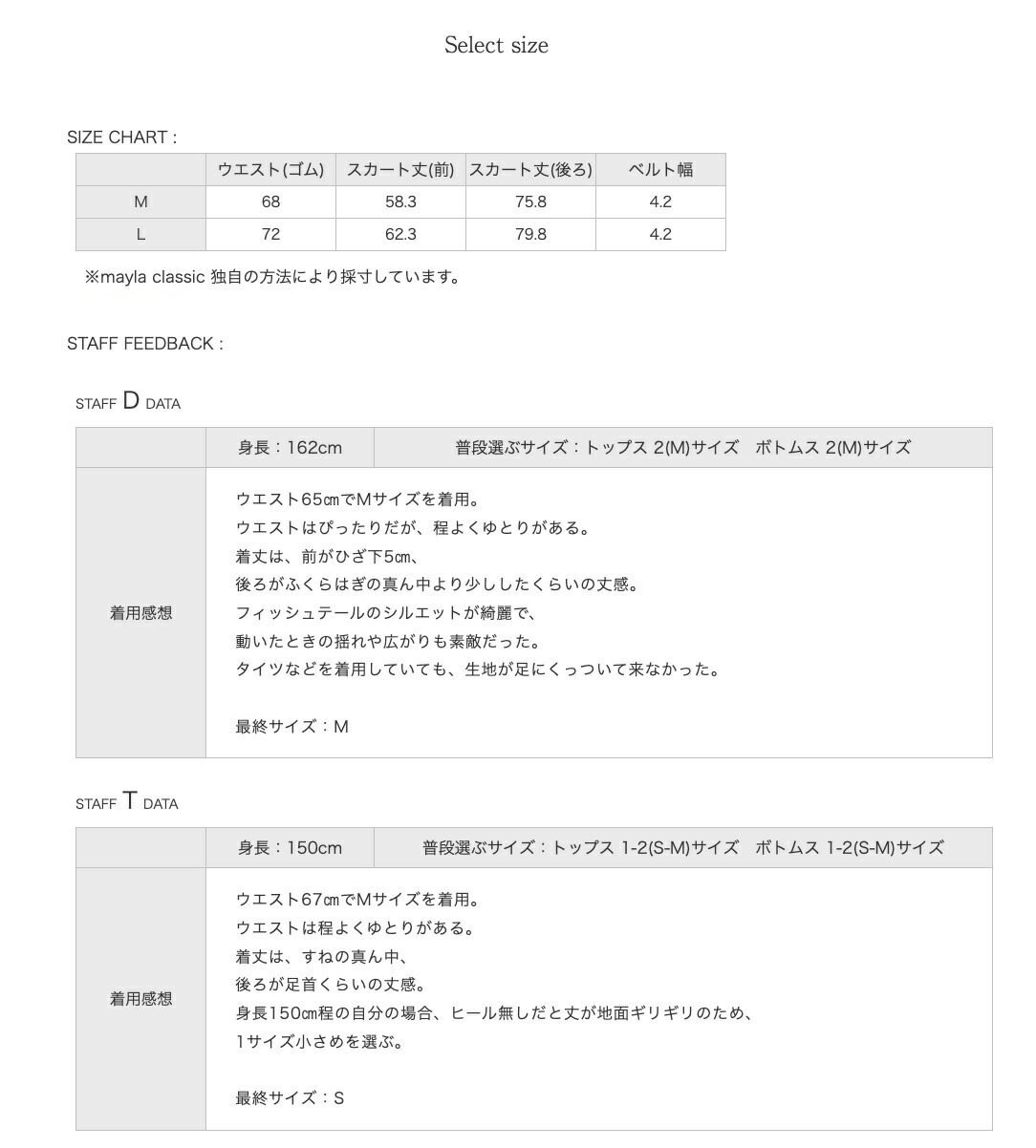 MAYLA（マイラ） 初音ミク グッズ 服 初音ミク アイコニック スカート