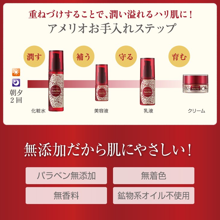 Give＆Give 化粧水 アメリオ プレミアムリフトローション 120ml