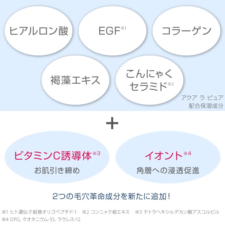 Give & Give ギブアンドギブ　フェイスマスク 90＋7枚 Give & Give ギブアンドギブ フェイスマスク 90＋7枚 Give