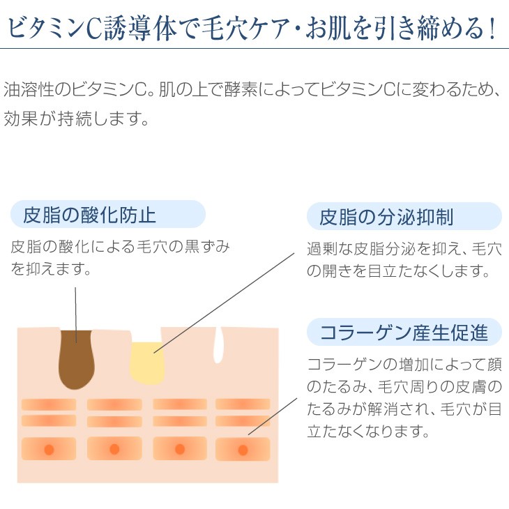 Give＆Give シートマスク 毛穴ケア革命 アクア ラ ピュア 5枚