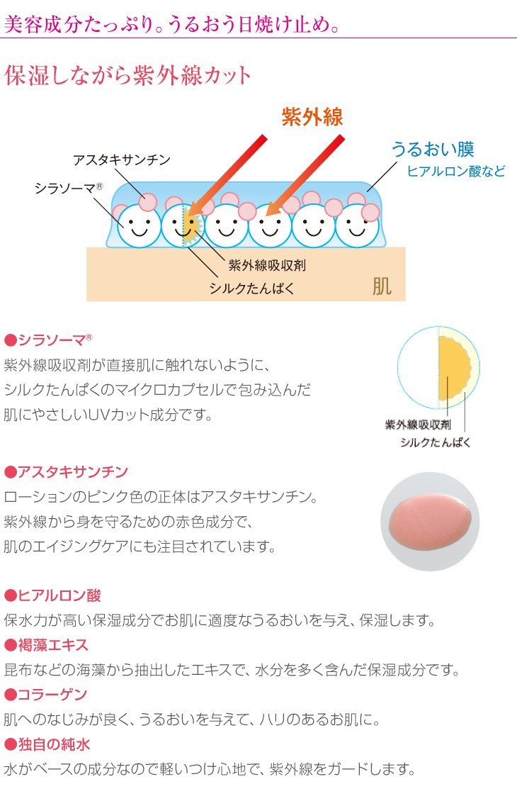 美容成分たっぷり。うるおう日焼け止め。