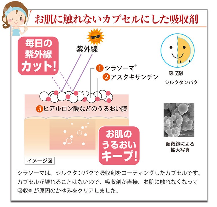 ポイント10倍】Ｇｉｖｅ＆Ｇｉｖｅ 日焼け止め ＵＶ Ａ＆Ｂ＋Ｃ 