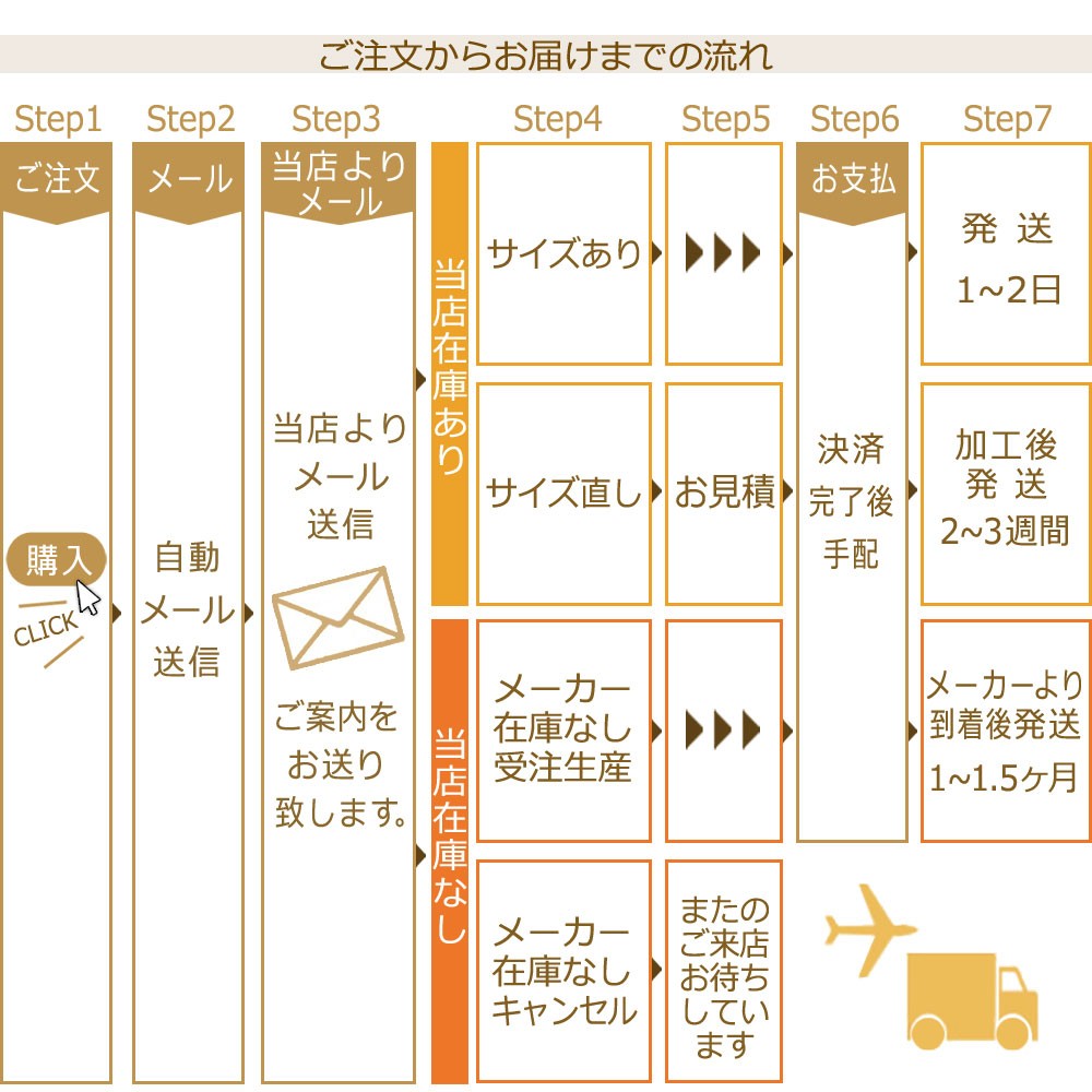 碌山 天然石 グリーンアゲート クリスタル＆マルカジット 淡水