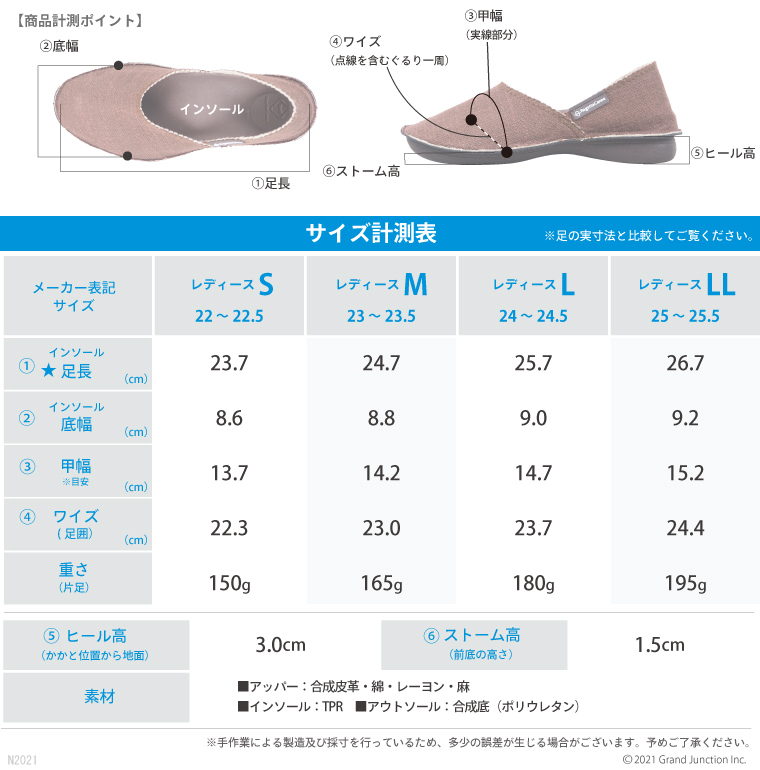 市場 カミイソ産商 和紙 マスキングテープ kimono美3巻 日本製