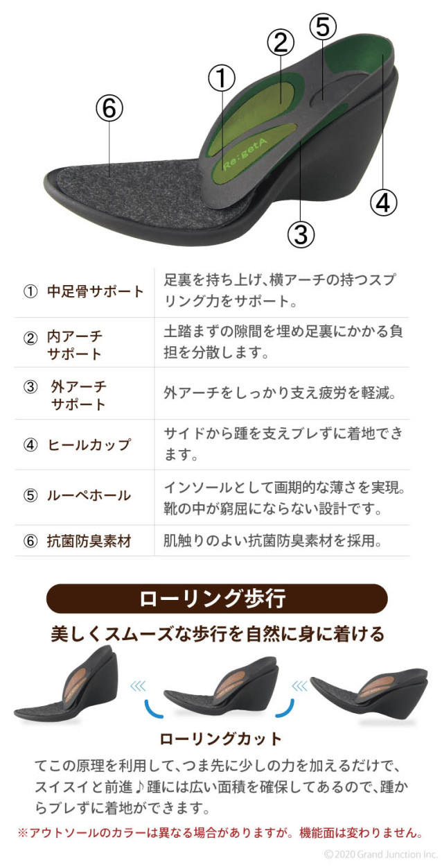 Re:getA（リゲッタ） 靴 パンプス ウェッジソール クロスベルト