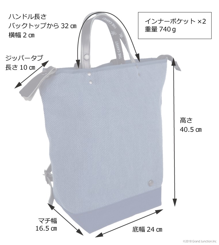 20％OFF セール バッグ メンズ トート リュック レディース 2way A4