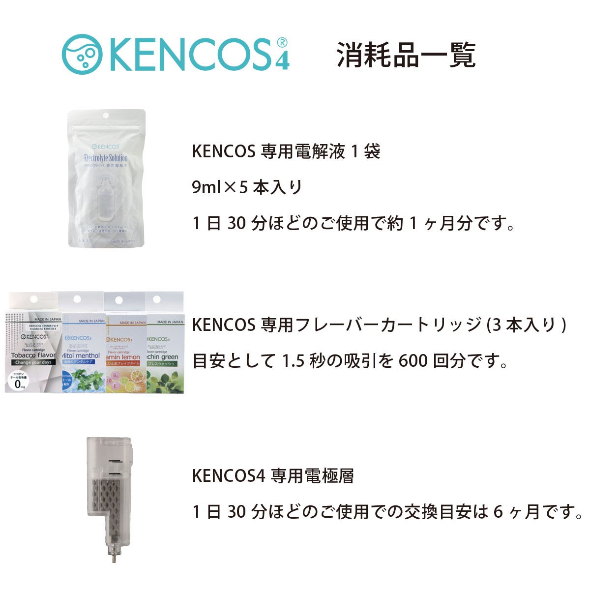 ケンコス4 KENCOS4 3点セット ホワイト (本体+電解液+タバコ風味