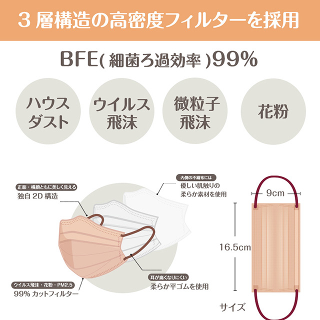 マスク 不織布 10枚 バイカラー マスクラブ プリーツタイプ 2D 立体