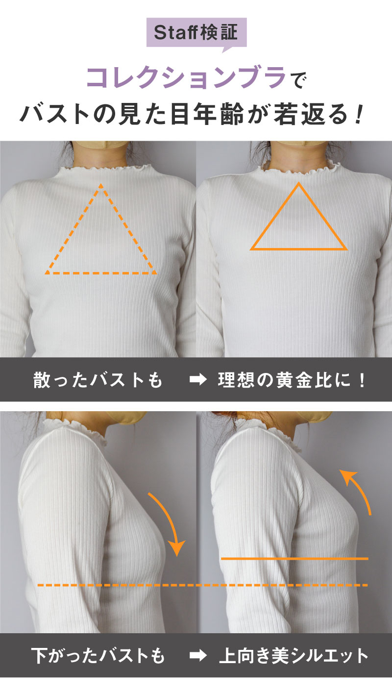 ブラジャー 育乳ブラ 育乳 脇高 補正下着 脇肉 贅肉 バストアップ 垂れ胸 補正 ブラ単品 コレクション フローラル