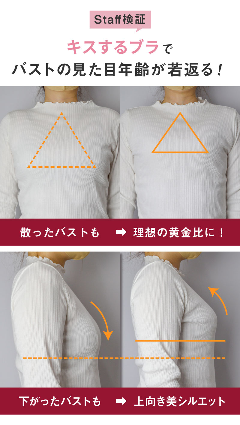 ブラジャー 育乳ブラ 育乳 脇高 補正下着 脇肉 贅肉 バストアップ 垂れ胸 補正 上下セット