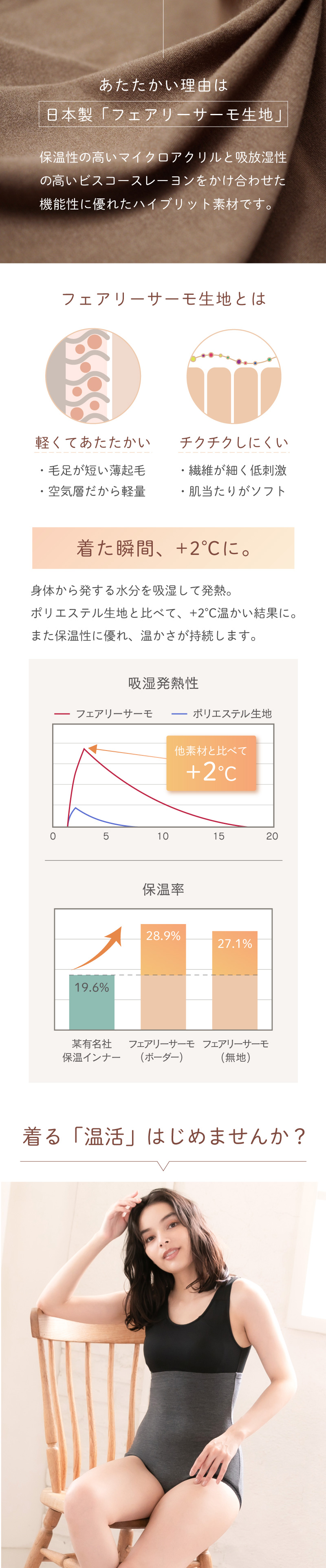 グラモアフェムテック 生地特徴 フェアリーサーモ
