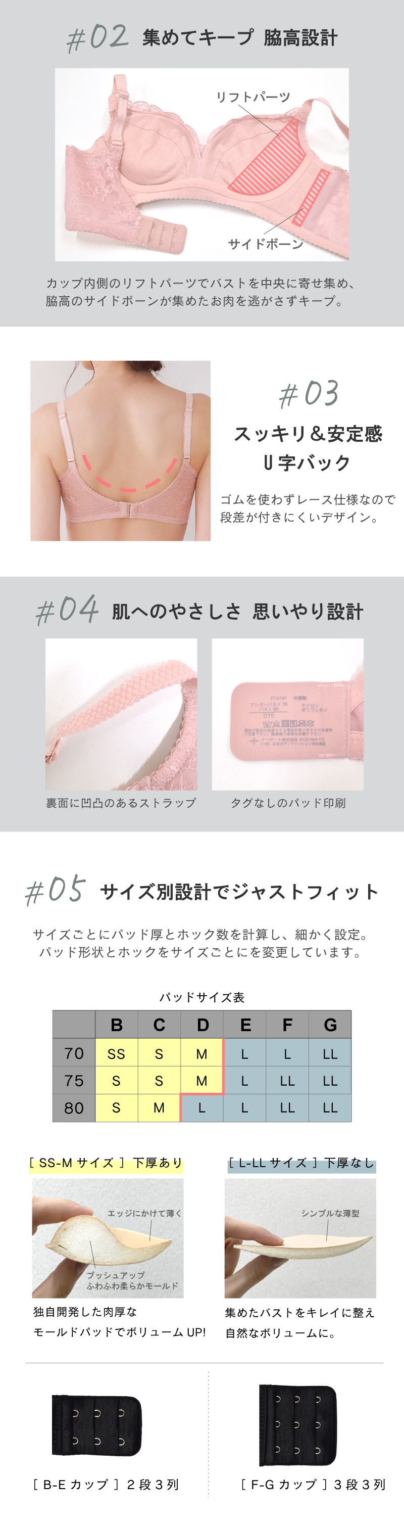 ブラジャー ノンワイヤー 育乳 補正下着 バストアップ 谷間 脇肉 レディース デコルテ 自胸を育てるブラ glamore グラモア