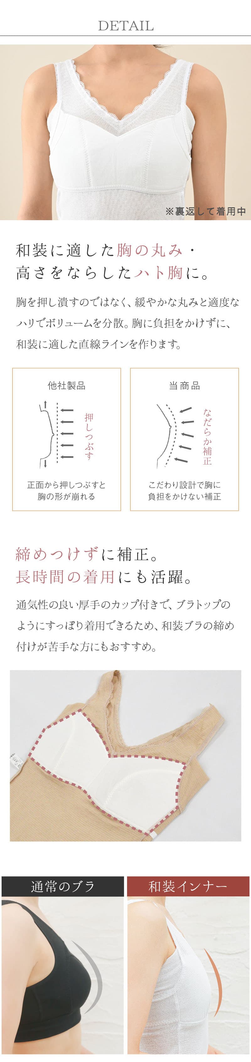 インナー レディース 和装 和装インナー 和装ブラジャー 浴衣 着物 振袖 下着