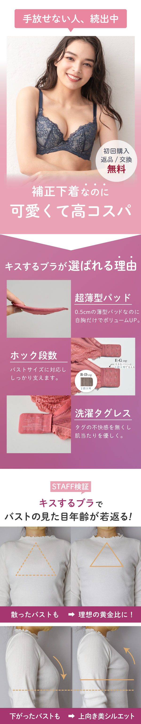 ブラジャー 育乳ブラ 育乳 脇高 補正下着 脇肉 贅肉 バストアップ 垂れ胸 補正 ブラ単品