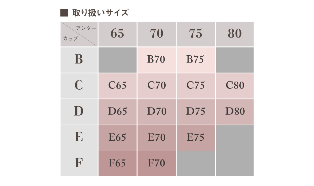 ブラジャー 育乳ブラ 育乳 脇高 補正下着 脇肉 贅肉 バストアップ 垂れ胸 補正 ブラ単品